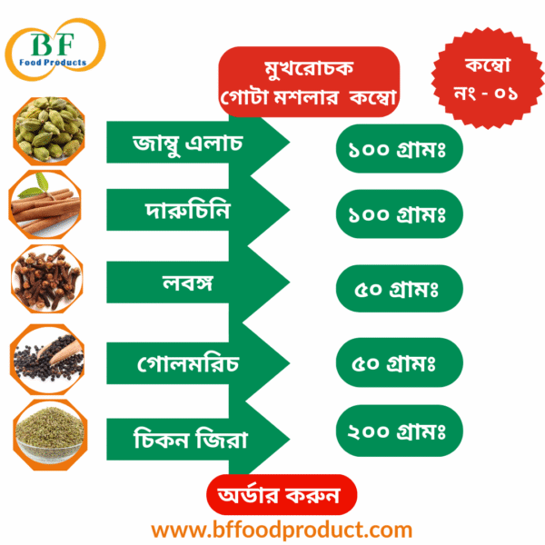 গোটা মসলা কম্বো । Whole Spice Combo (01)