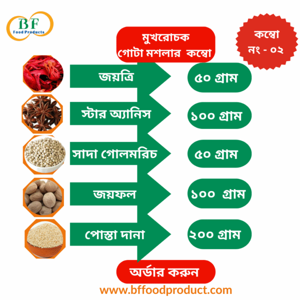 গোটা মসলা কম্বো । Whole Spice Combo (02)