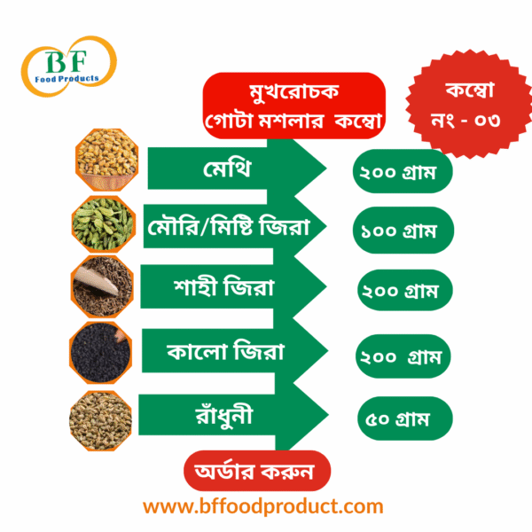 গোটা মসলা কম্বো । Whole Spice Combo (03)