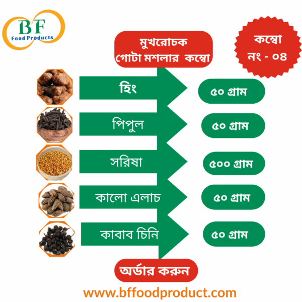গোটা মসলা কম্বো । Whole Spice Combo (04)