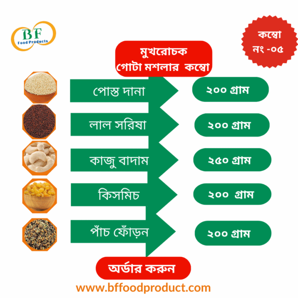 গোটা মসলা কম্বো । Whole Spice Combo (05)