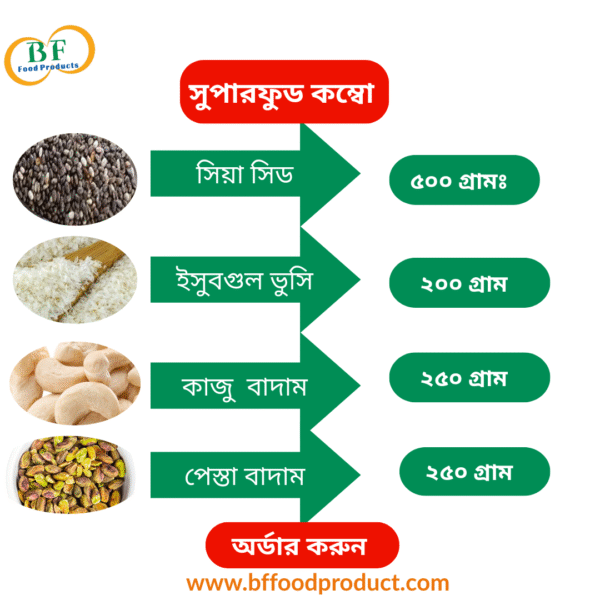 সুপার ফুড কম্বো । Super Food Combo